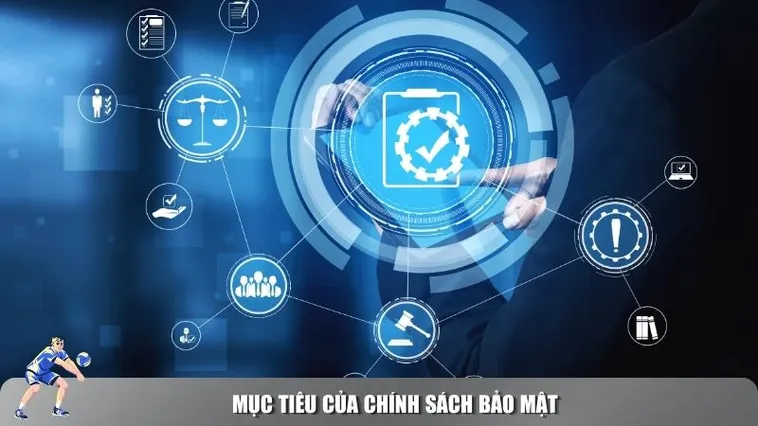 Chính sách bảo mật